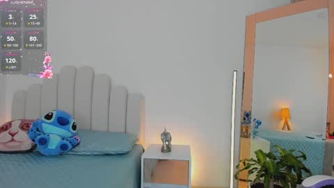 Snapshot of roxie_gates chatting on 6, 3, 2026 R O X I E online show from 6, 3, 2026