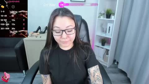 GMT7TueWedThuFriSatSun 0100am-0700am online show from 9, 1, 2025