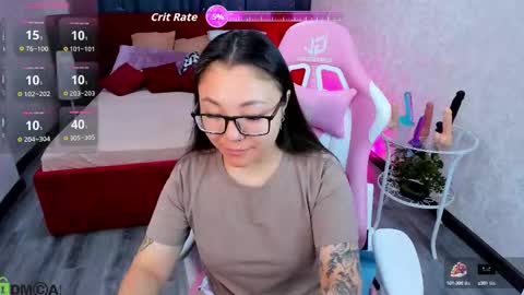 GMT7TueWedThuFriSatSun 0100am-0700am online show from 14, 9, 2025