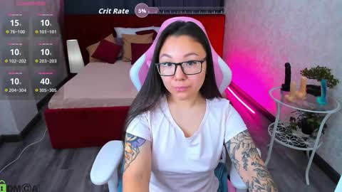 GMT7TueWedThuFriSatSun 0100am-0700am online show from 2, 10, 2025