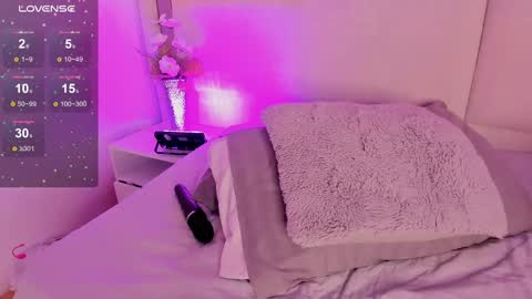 Snapshot of samantha_beckham chatting on 12, 2, 2025 Samantha Beckham online show from 12, 2, 2025