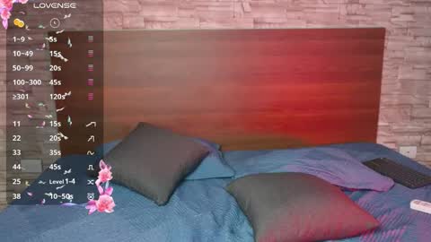 Snapshot of samanthaawellss chatting on 13, 12, 2025 samanthaawellss online show from 13, 12, 2025