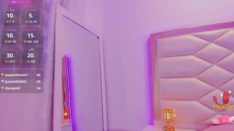 Snapshot of samanthaevans4 chatting on 17, 1, 2025 Sweet Samantha online show from 17, 1, 2025