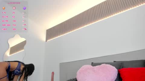 Snapshot of samara_hale chatting on 23, 10, 2025 samara_hale online show from 23, 10, 2025