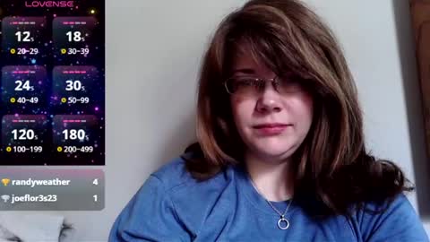 Sam online show from 8, 10, 2025