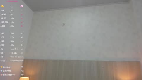 samy Rausch online show from 5, 2, 2025