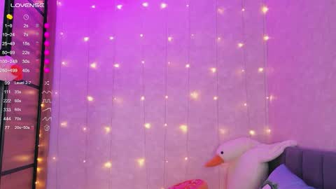 Snapshot of sandysweetie chatting on 4, 6, 2026 Sandy online show from 4, 6, 2026
