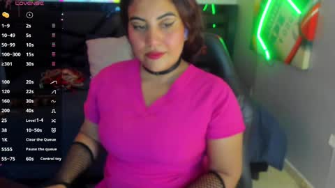 sara_bdsm online show from 15, 4, 2026