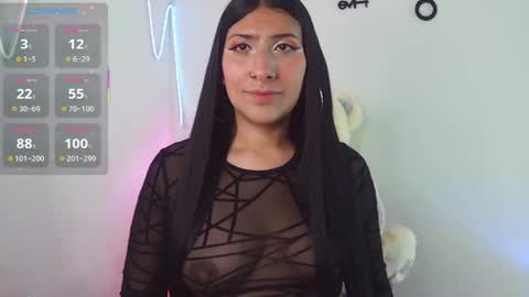 SARA online show from 1, 6, 2026