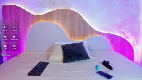 Snapshot of sarabellini chatting on 17, 1, 2026 sarabellini online show from 17, 1, 2026