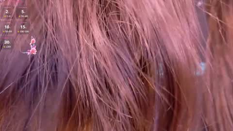 sara cavali online show from 24, 3, 2026