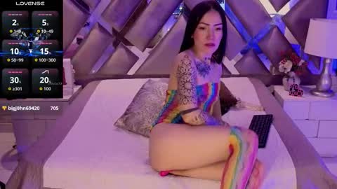 Snapshot of saratorresxx chatting on 2, 3, 2026 Sara online show from 2, 3, 2026