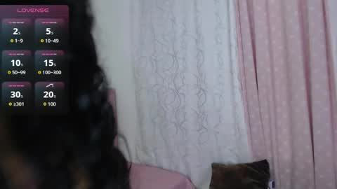 sasha_bigboobs_ online show from 4, 7, 2026