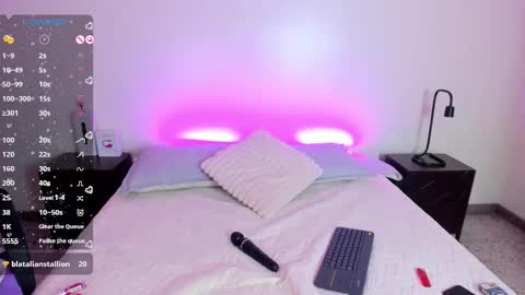 Snapshot of sasha_brattz chatting on 20, 9, 2025 Sasha Brattz online show from 20, 9, 2025