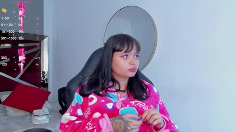 saskiagrendel online show from 11, 3, 2025