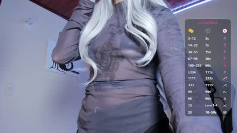    im expecting 300 thumbs up on my altar online show from 5, 1, 2025