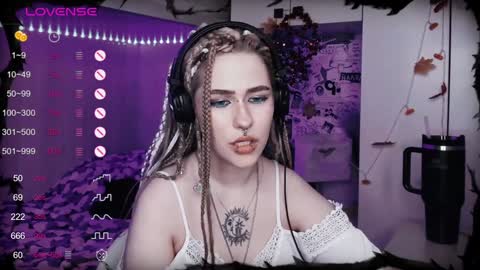 pronoun she. name Mary. age 21. online show from 20, 1, 2025