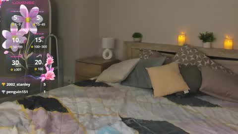 Kira  GMT 7 Mon Thu-Sun  0800am-0200pm  online show from 11, 1, 2026