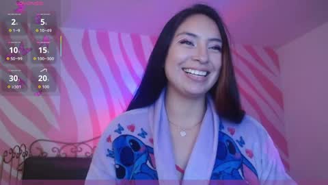Snapshot of scarlet_queen4 chatting on 11, 5, 2026 Kimberly online show from 11, 5, 2026