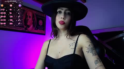 Snapshot of scarlett_buttock chatting on 22, 1, 2025 Scarlett online show from 22, 1, 2025