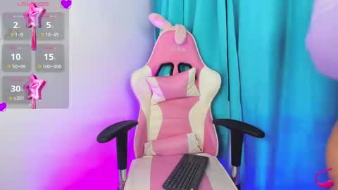 Snapshot of scarlett_lewis2 chatting on 12, 12, 2024 SweetScarlett online show from 12, 12, 2024