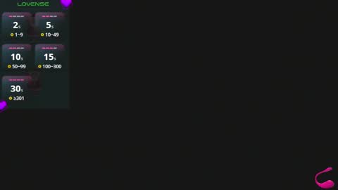 Snapshot of scarlett_lewis2 chatting on 19, 12, 2024 SweetScarlett online show from 19, 12, 2024