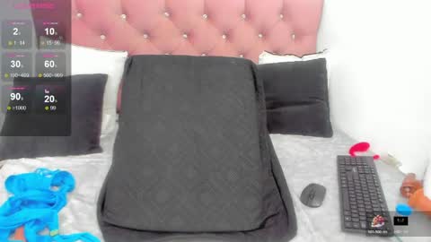 scarlett_sex_20 online show from 8, 5, 2026