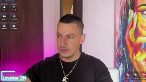 Snapshot of scotty_music chatting on 4, 5, 2026 Ricardo online show from 4, 5, 2026