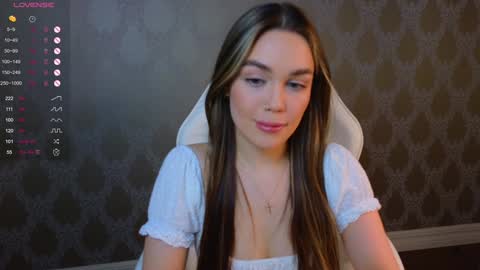 Eve online show from 6, 2, 2025