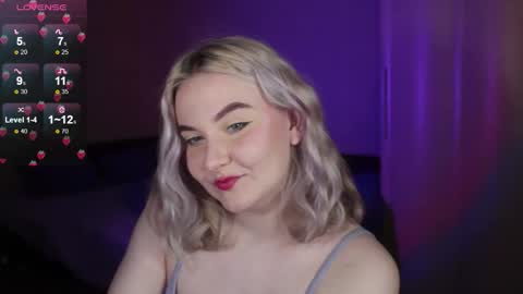 Snapshot of sensual_girrrl chatting on 30, 11, 2025 Ilona online show from 30, 11, 2025