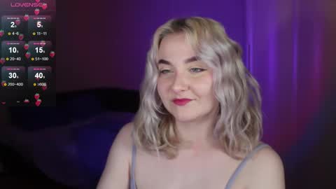 Snapshot of sensual_girrrl chatting on 1, 12, 2025 Ilona online show from 1, 12, 2025