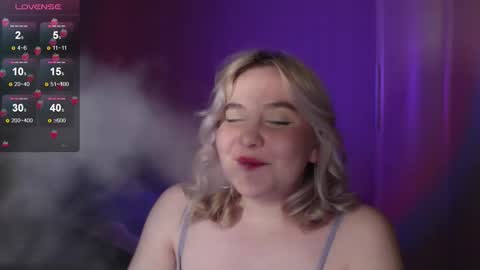 Snapshot of sensual_girrrl chatting on 22, 12, 2025 Ilona online show from 22, 12, 2025