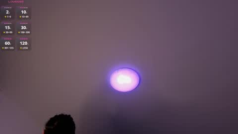 Snapshot of sextape_couple chatting on 4, 3, 2026 Ask me online show from 4, 3, 2026