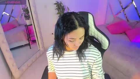 Snapshot of sexyy_kitty18 chatting on 5, 4, 2026 KATY online show from 5, 4, 2026