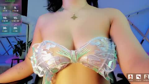 Snapshot of sexyy_kitty18 chatting on 15, 5, 2026 KATY online show from 15, 5, 2026