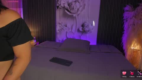 Snapshot of shaniadaniels chatting on 1, 5, 2026 ShaniaDaniels online show from 1, 5, 2026
