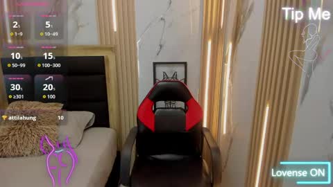 Snapshot of sharonblake5 chatting on 14, 4, 2026 M A G N O online show from 14, 4, 2026