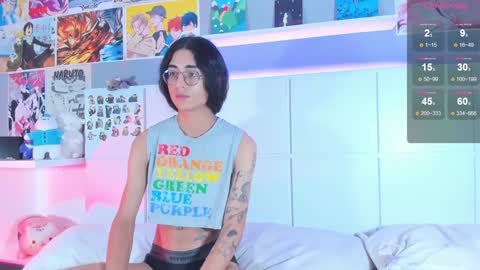 Sheepy online show from 25, 1, 2025