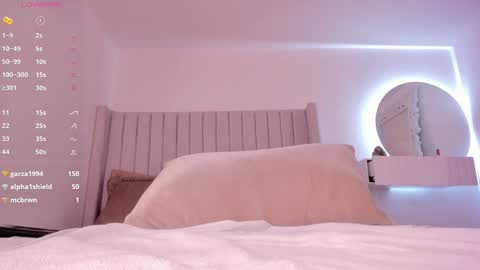 shelynna_azzul online show from 7, 1, 2025