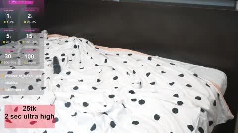 Snapshot of sherrylime chatting on 11, 1, 2025 Sherry online show from 11, 1, 2025