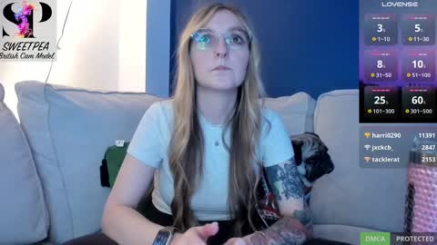 Snapshot of short_sweetpea chatting on 15, 12, 2024 short sweetpea online show from 15, 12, 2024