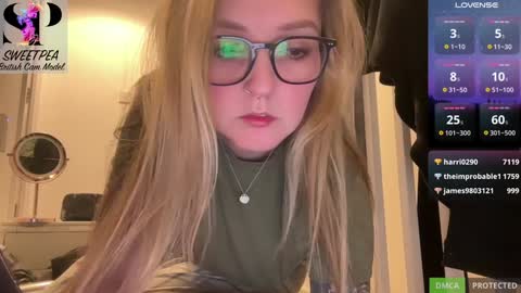 Snapshot of short_sweetpea chatting on 22, 1, 2025 short sweetpea online show from 22, 1, 2025