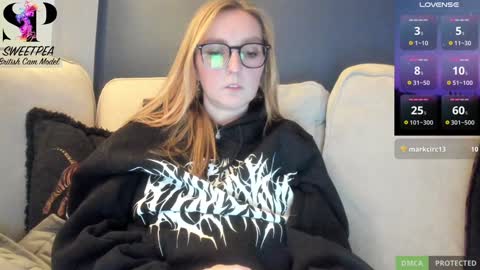 Snapshot of short_sweetpea chatting on 9, 2, 2025 short sweetpea online show from 9, 2, 2025
