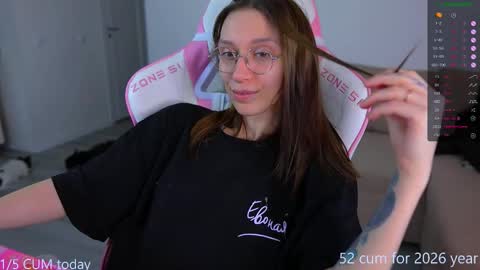  HI i am Marcy online show from 20, 2, 2026