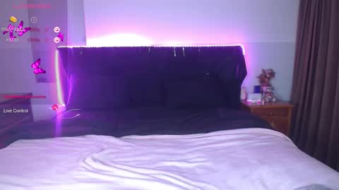 shysweetrish online show from 12, 3, 2026