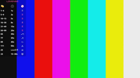 Snapshot of sidneyhodsdon chatting on 3, 4, 2026 Elizabeth online show from 3, 4, 2026