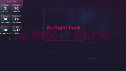 Snapshot of sidnney chatting on 5, 4, 2026 sidnney online show from 5, 4, 2026