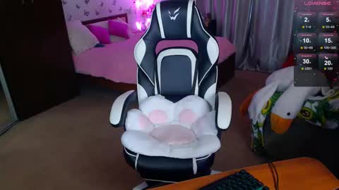 Snapshot of sidny_blush chatting on 24, 2, 2026 Sidny online show from 24, 2, 2026