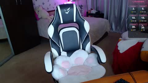 Snapshot of sidny_blush chatting on 20, 3, 2026 Sidny online show from 20, 3, 2026