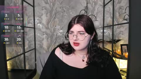 Snapshot of siena_aa chatting on 11, 4, 2026 Siena online show from 11, 4, 2026